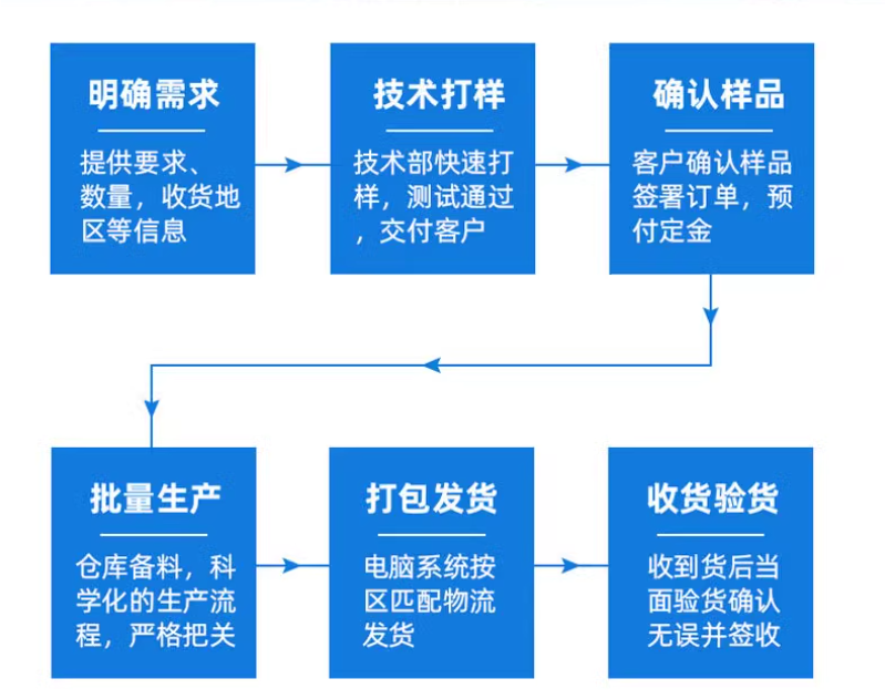 微信图片_20250220091306.png